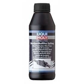 20112-1 Liqui Moly Pro-line Diesel Particulate Filter Purge 0.500 Liter 20112-1 Liqui Moly Pro-line Diesel Particulate Filter Purge 0.500 Liter