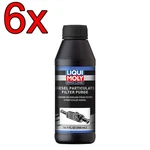 Case Of 6 Liqui Moly Pro-line Diesel Particulate Filter Purge Cleaner 500ML. Fixed Price $170.88.