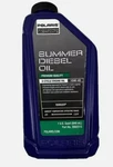2013-2018 Polaris Brutus Ranger Diesel 15W-40 Summer Engine Oil 1QT 2882515. Fixed Price $24.99.