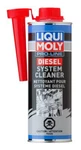 Liqui Moly, Pn# 2032 Fuel Additive. Fixed Price $33.85.