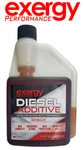 Exergy Diesel Fuel Additive, 16OZ. Fixed Price $18.95.