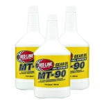 Red Line 50304 MT-90 75W90 GL-4 Gear Oil 1 Quart (pack Of 3). Fixed Price $69.30.
