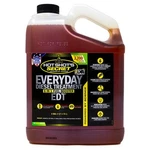Shots Edt 1 Gallon. Fixed Price $76.49.