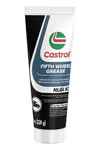 Castrol Fifth Wheel Grease Nlgi #2, Case Of 25 - 8 Ounce Tubes 14A79A. Fixed Price $104.93.