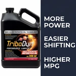 Tribodyn 20W-50 Motorcycle Oil Full Synthetic Jaso MA2 Wet Clutch Safe 1 Gal.. Fixed Price $85.99.
