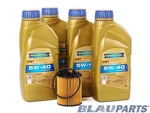 Motor Oil Change Kit Compatible With 2013-16 Dodge Dart 1.4T 5W40. Fixed Price $93.95.