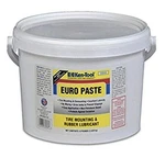 Ken-tool 35848 Europaste Tire Lubricant, Lb.. Fixed Price $42.18.
